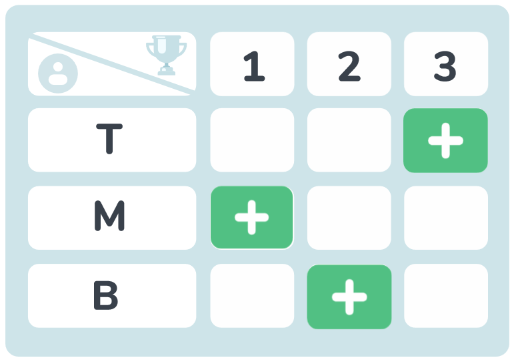 Ответ на головоломку для школьников